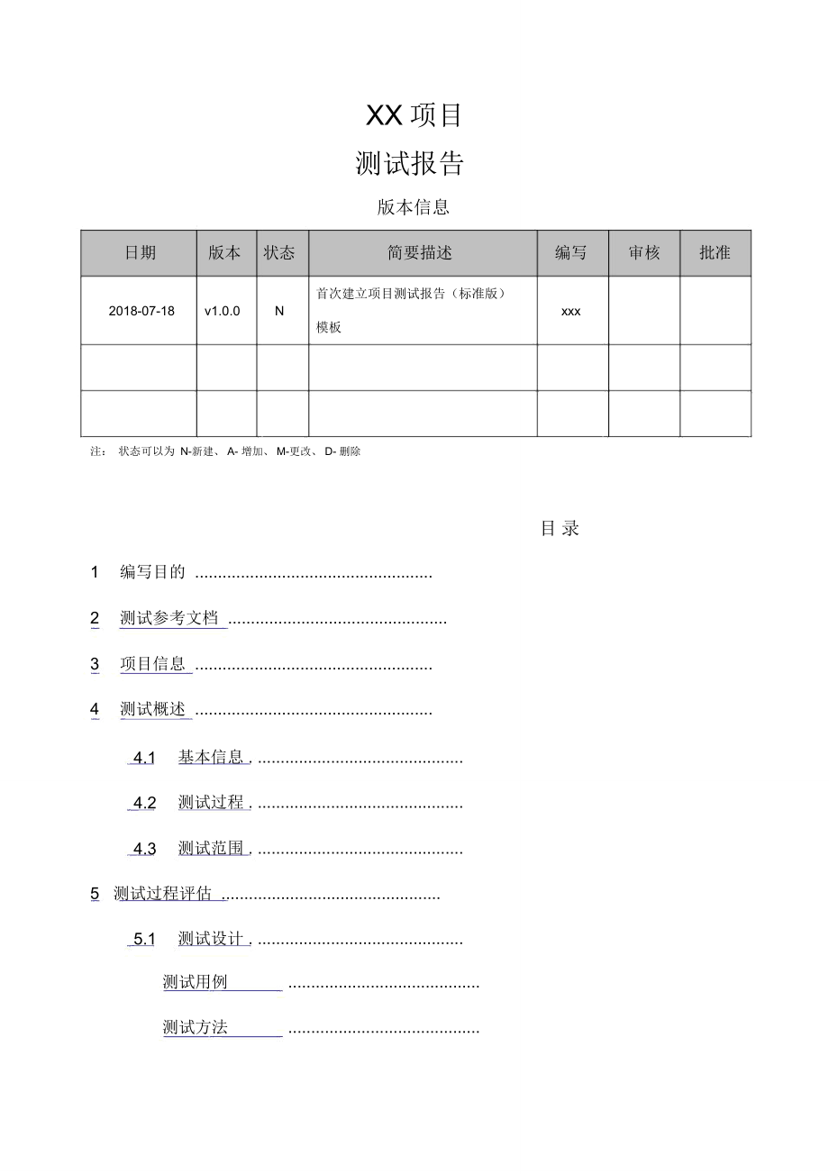 测试报告项目测试环境_第1页