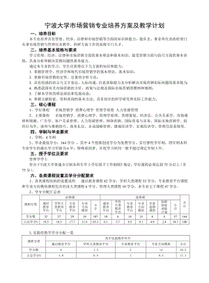 宁波大学市场营销专业培养方案及教学计划