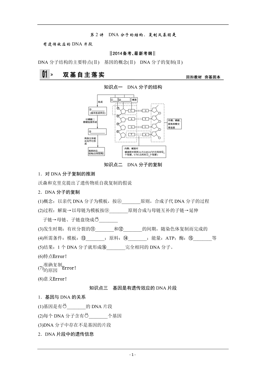 必修二 2-2 DNA分子的結(jié)構(gòu)、復(fù)制及基因是_第1頁(yè)