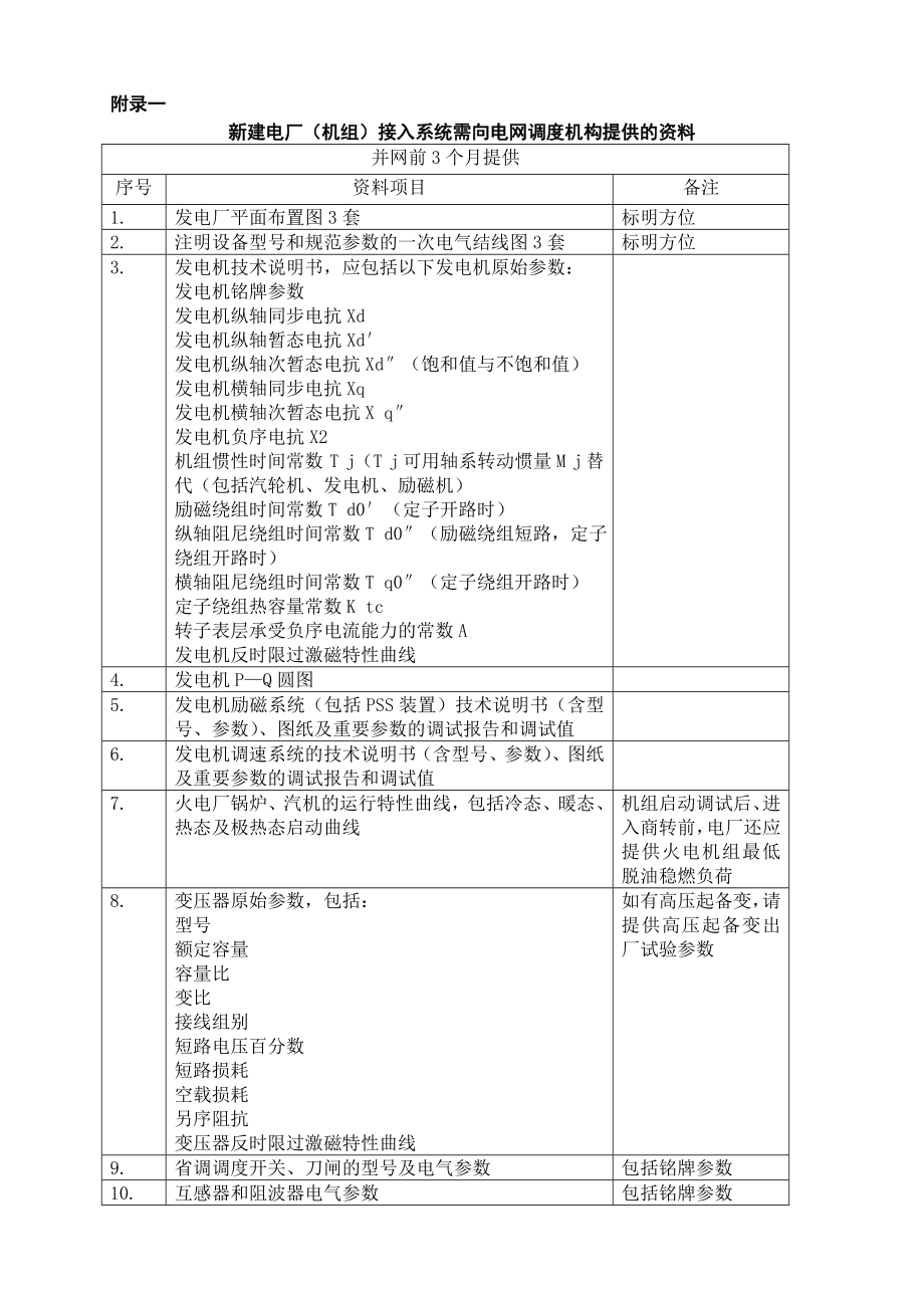 新建电厂机组接入系统需向电网调度机构提供的资料_第1页