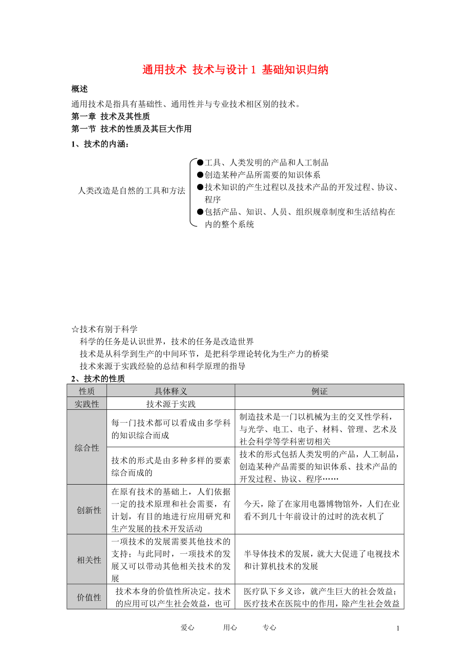 高一通用技術(shù) 技術(shù)與設計1 基礎知識歸納 粵教版_第1頁