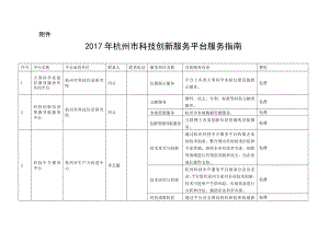 杭州科技创新服务平台服务指引