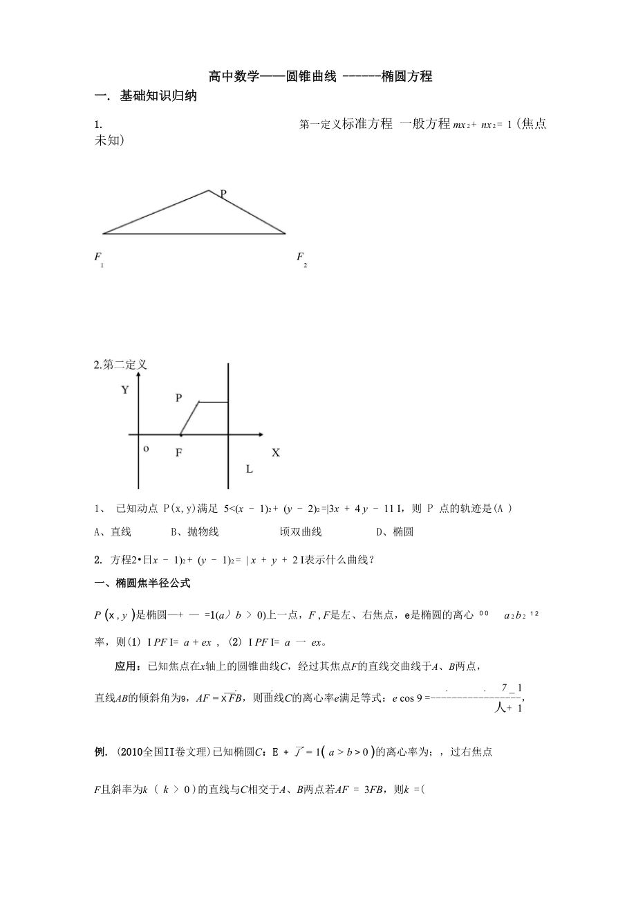 圆锥知识点_第1页