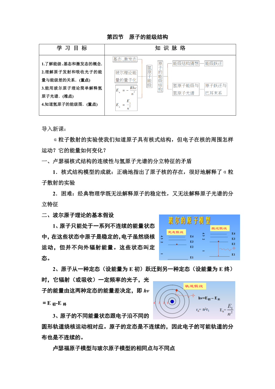 第04節(jié) 原子的能級結構1_第1頁