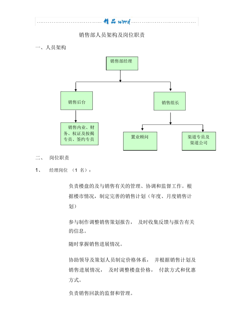 案场销售部人员架构及岗位职责_第1页