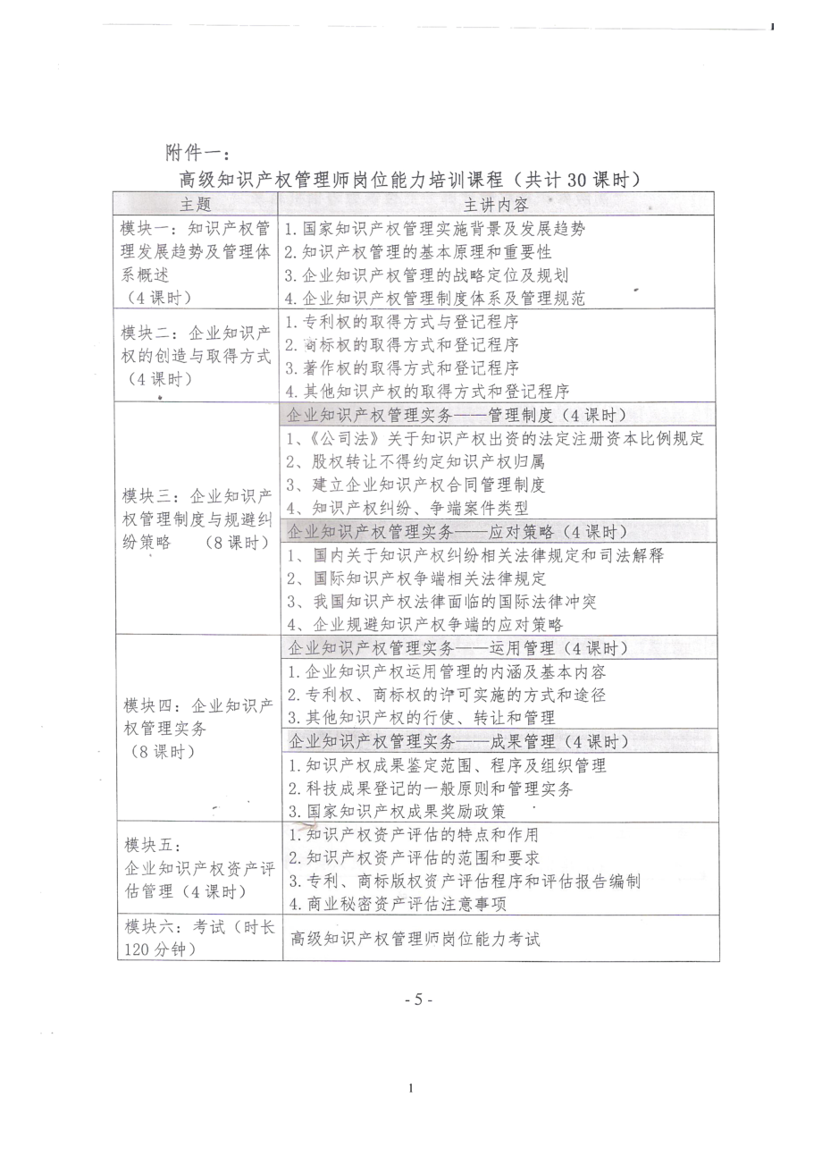 北京8.23中国发明协会-人保部高级知识产权管理师报名表_第1页