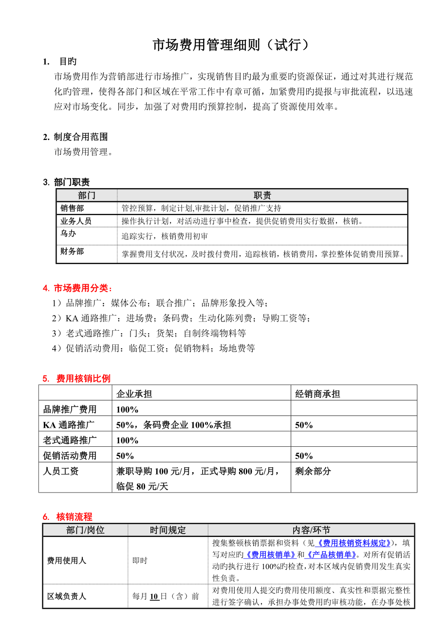 市场费用管理细则_第1页