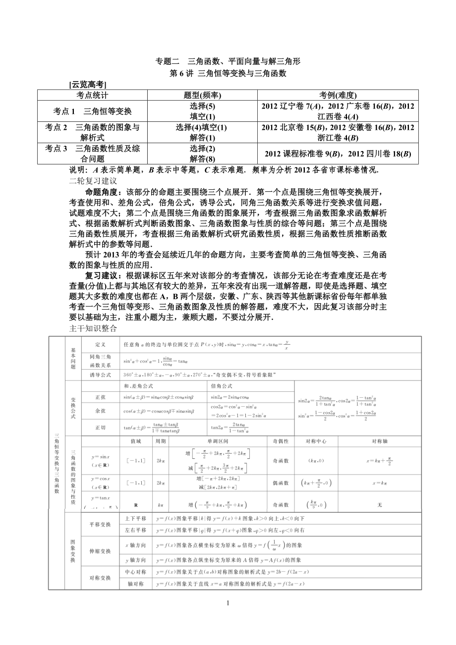 專題二 三角函數(shù)、平面向量與解三角形_第1頁