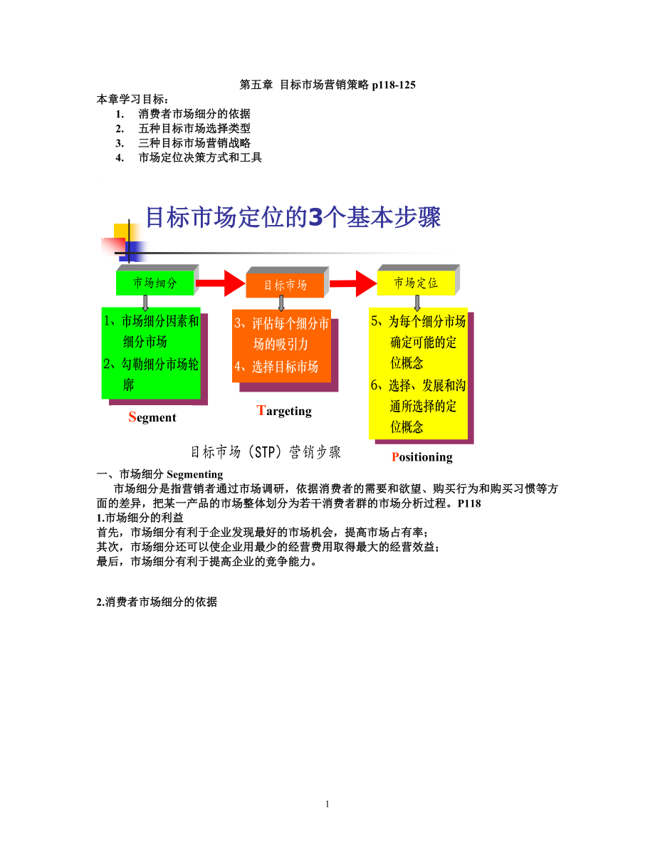 第五章 目標(biāo)市場營銷_第1頁