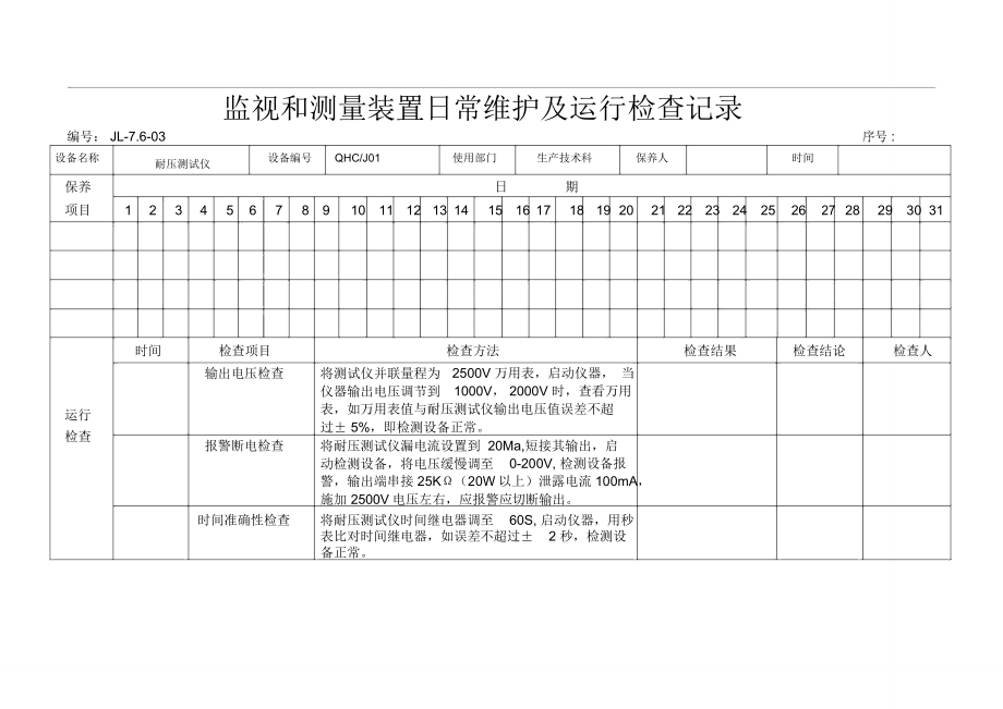 监视和测量装置日常维护及运行检查记录_第1页