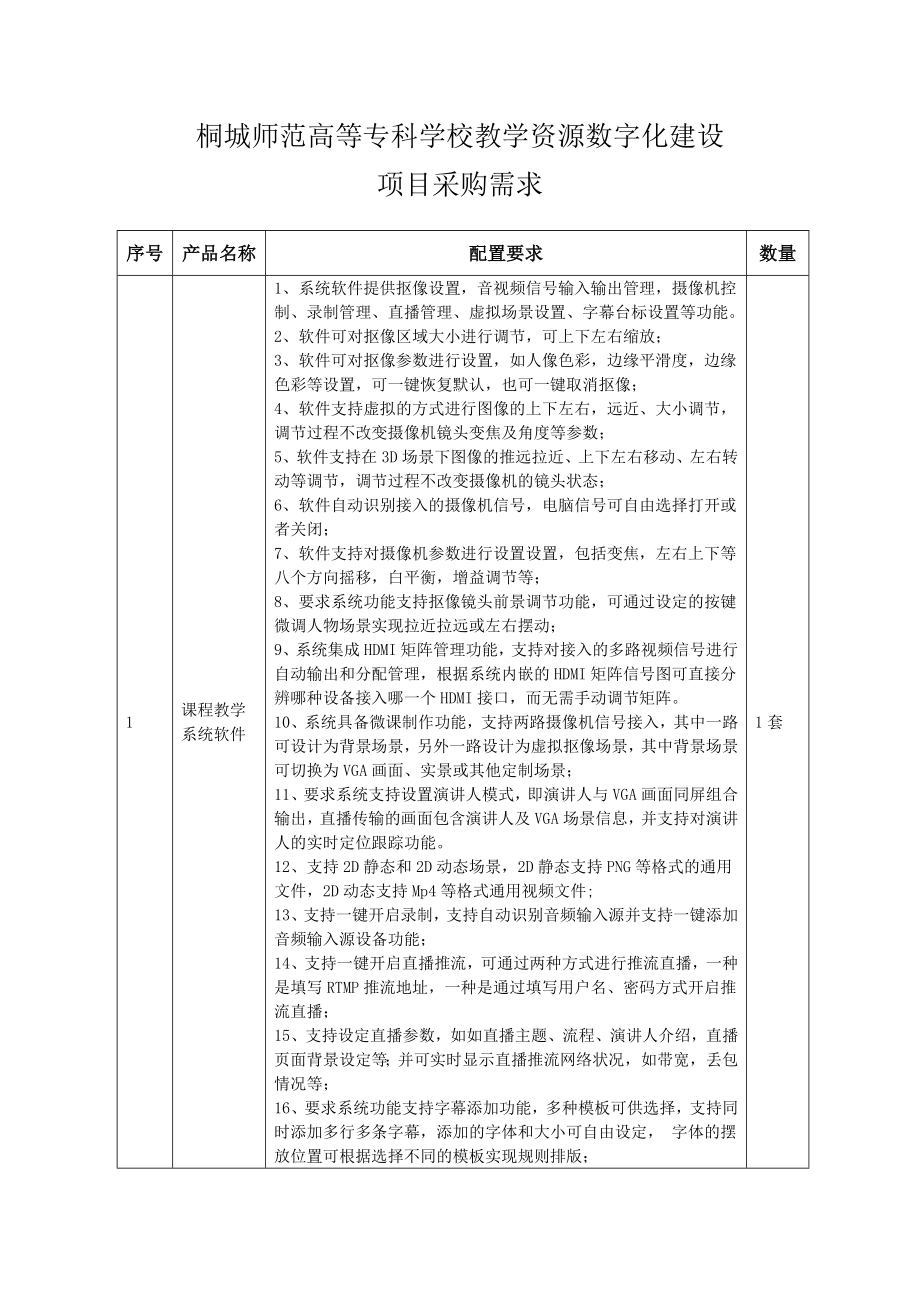 桐城师范高等专科学校教学资源数字化建设_第1页