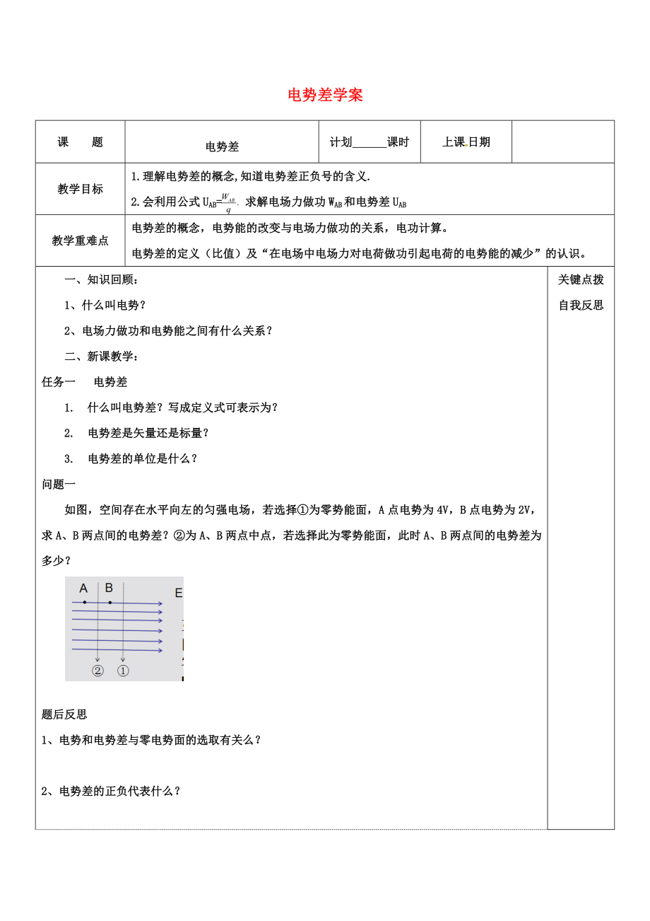 第04節(jié) 電勢(shì)和電勢(shì)差2_第1頁(yè)