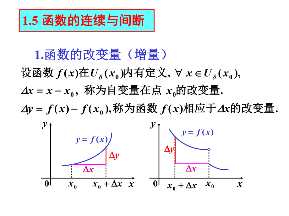 高等数学课件：1-5 函数的连续与间断_第1页