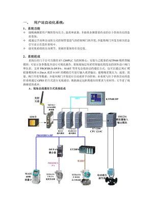 蒸汽管网监控自动化解决方案PLC