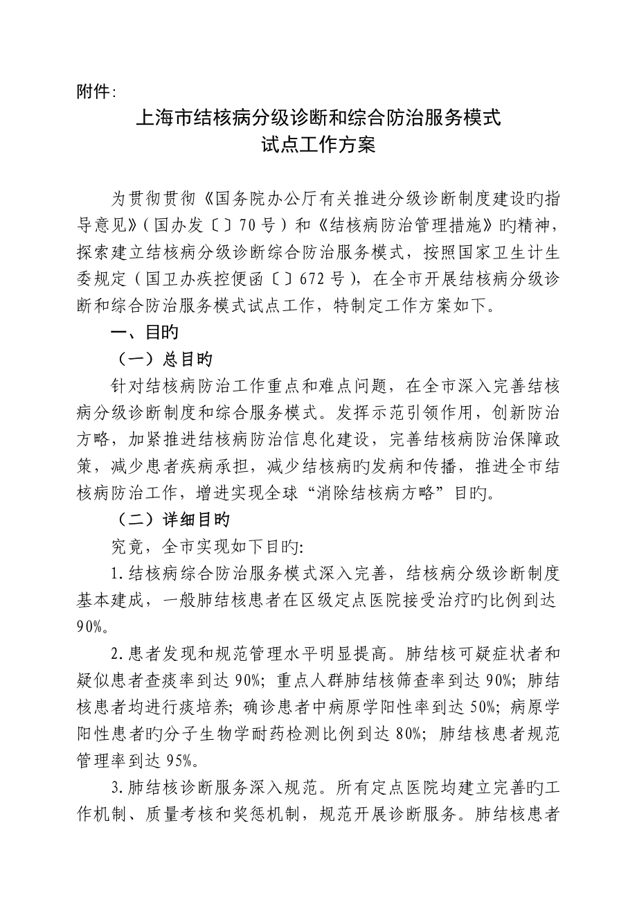 上海结核病分级诊疗和综合防治服务模式试点工作方案_第1页