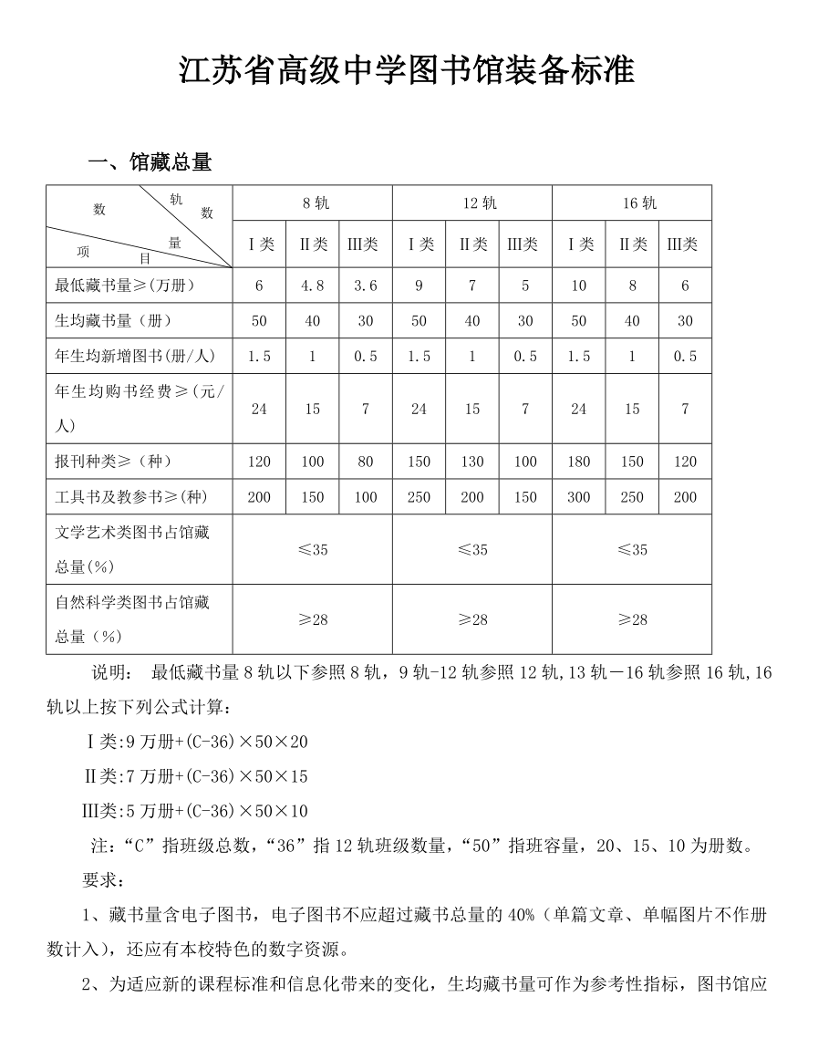 江苏省高级中学图书馆装备标准_第1页