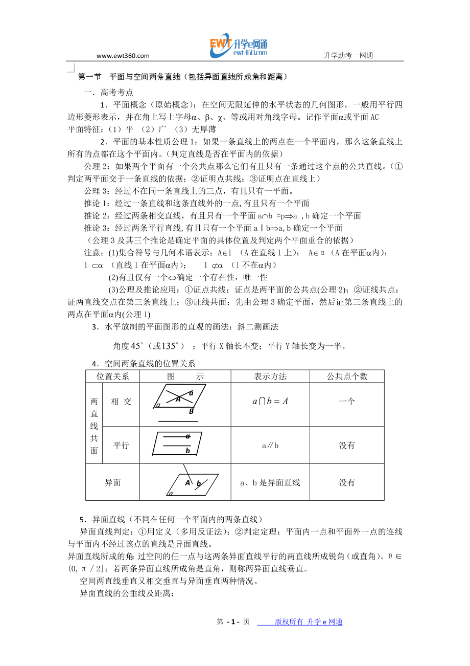 吉林省吉林一中高三數(shù)學《直線、平面、簡單幾何體 》基礎過關(1)(附答案)_第1頁