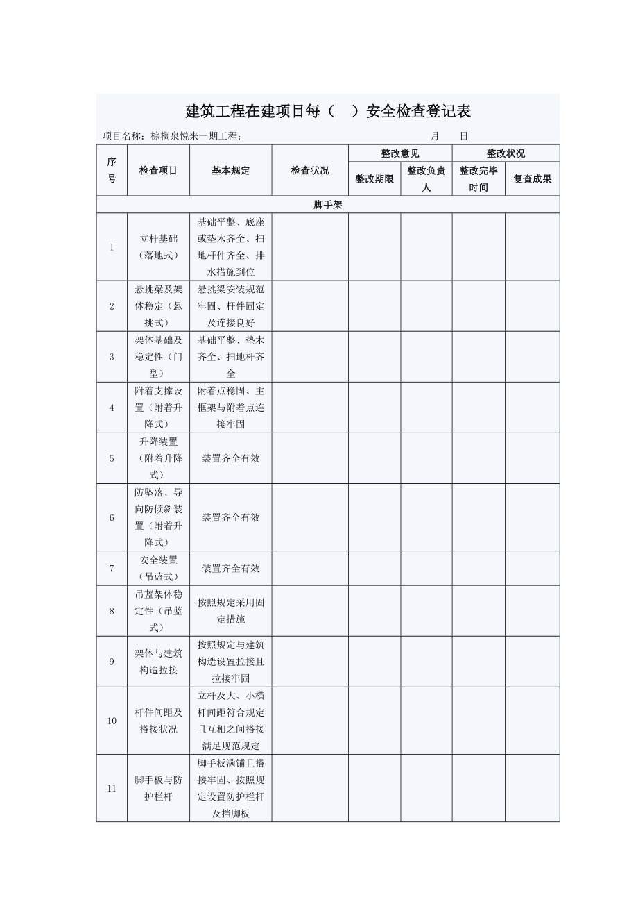 主体阶段日周月检查表_第1页