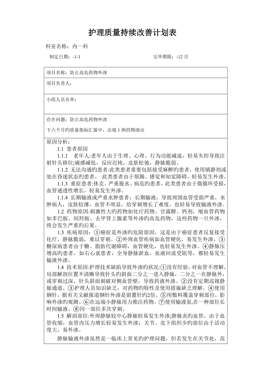 护理持续质量改进计划表_第1页