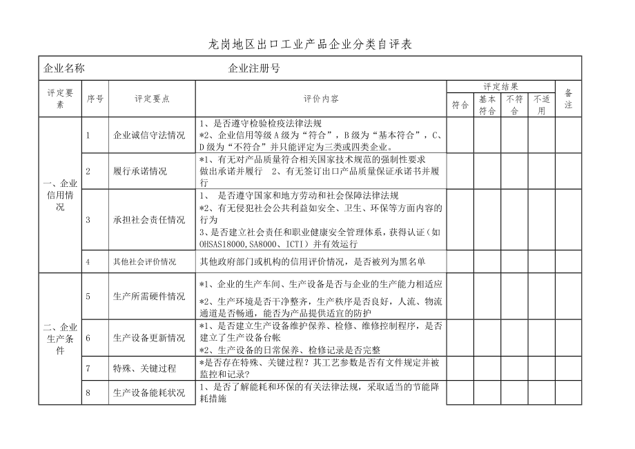 龙岗地区出口工业产品企业分类自评表_第1页