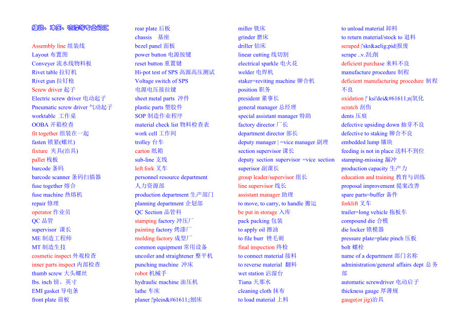 组装生产常用英语专用词汇_第1页