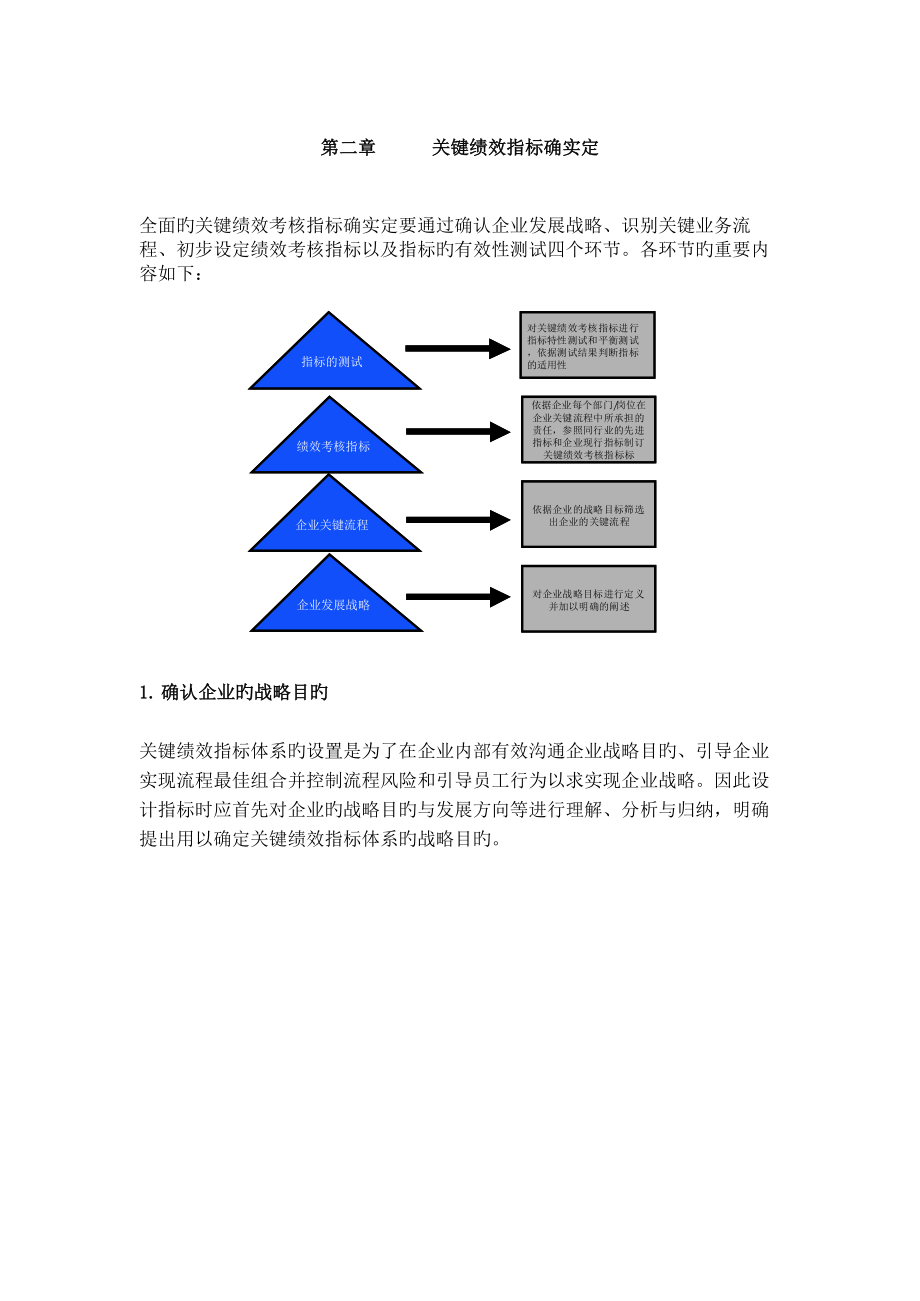 关键绩效指标的确定_第1页