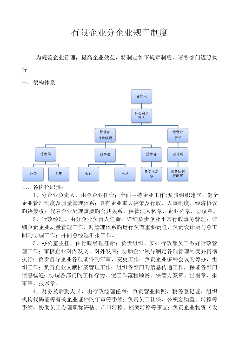 分公司规章制度范本_第1页