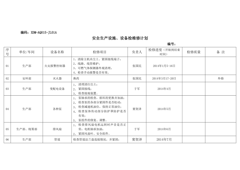 安全生产设施设备检维修计划_第1页