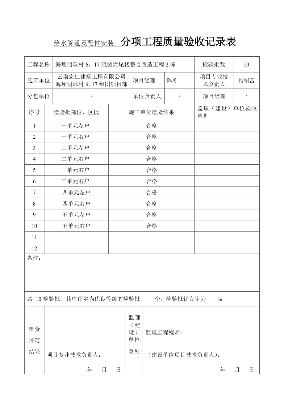 给排水分部分项质量验收记录表_第1页