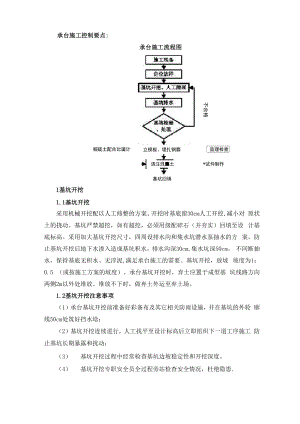 承台施工控制要点