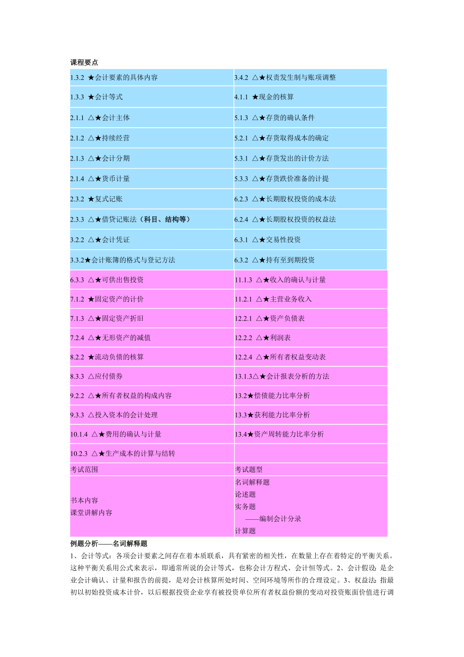 南大遠(yuǎn)程教育 會(huì)計(jì)學(xué) 期末復(fù)習(xí)提綱_第1頁(yè)