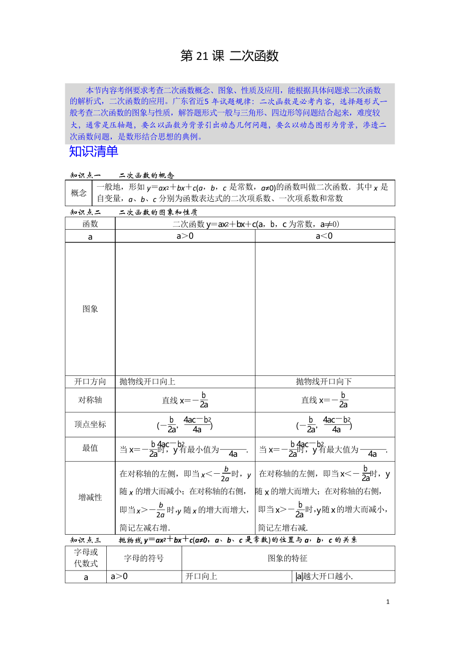 2020年中考数学第一轮复习专题 第21课 二次函数_第1页