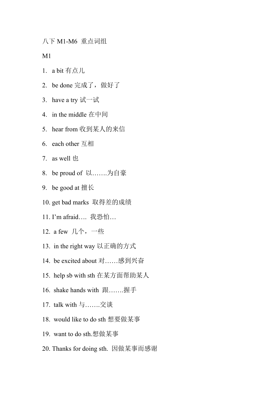 八年级下M1-M6重点词组(外研版)_第1页