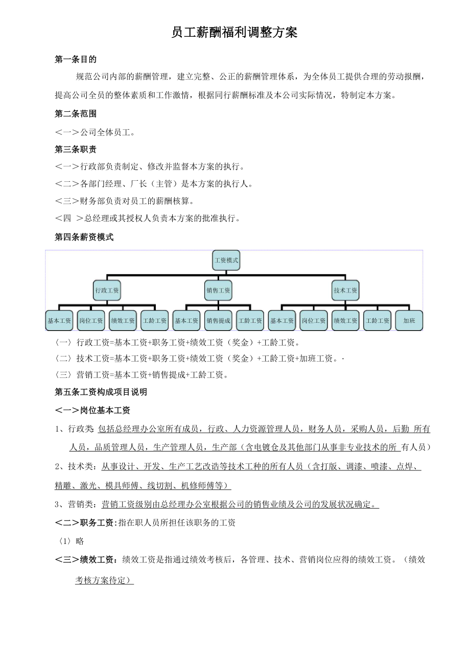 所有公司通用的员工工资调整及方案_第1页