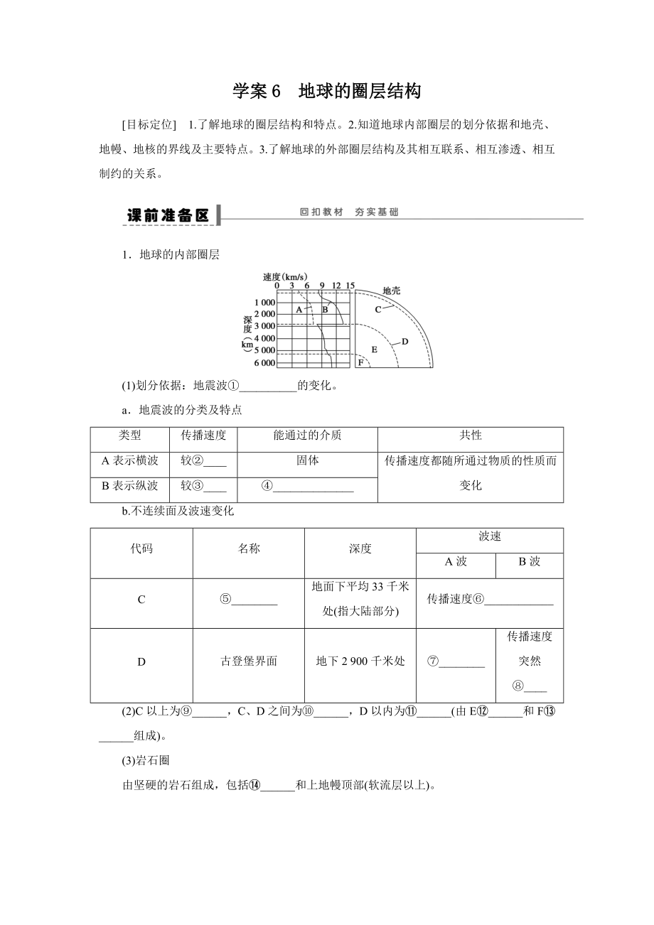 1.4地球的圈层结构 学案_第1页