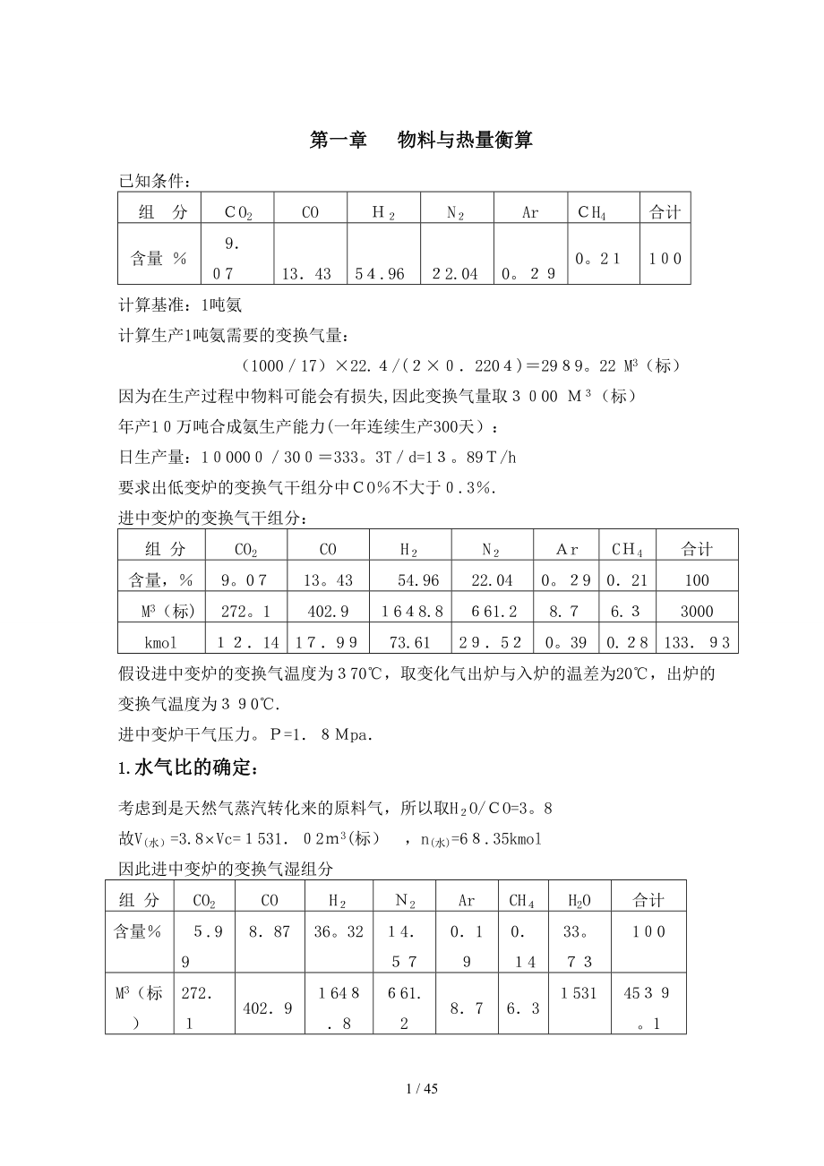 年产2万吨合成氨变换工段工艺设计设计_第1页