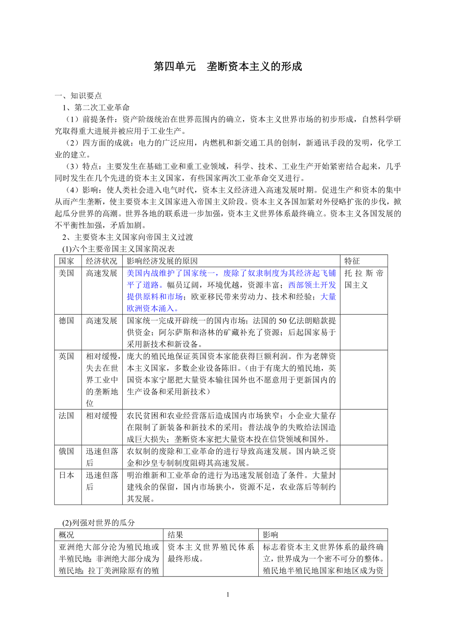 第四單元 壟斷資本主義的形成_第1頁(yè)