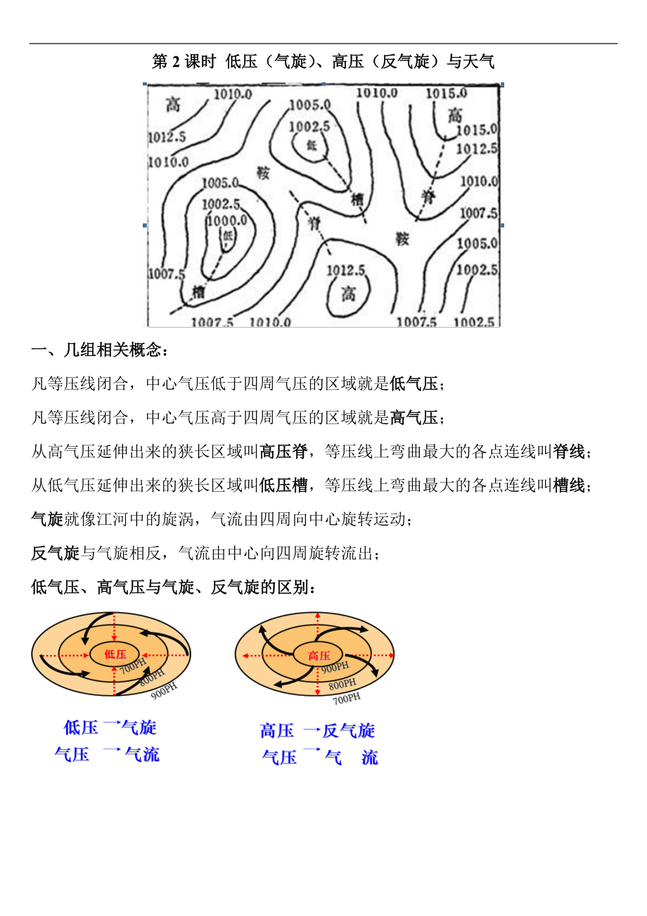 第2課時(shí) 氣旋、反氣旋與天氣_第1頁(yè)