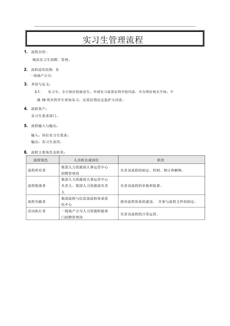 HR-1.2实习生管理流程_第1页