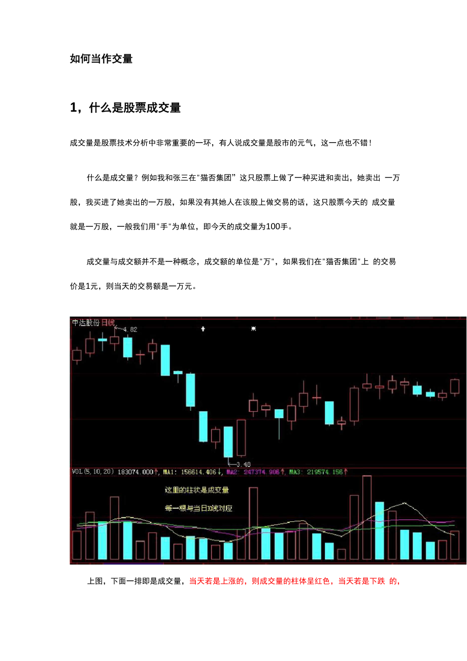 整理版重点技术分析成交量分析_第1页