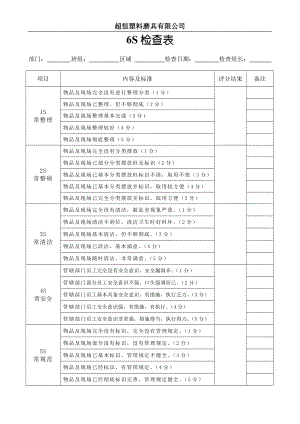 6S檢查表 6S管理