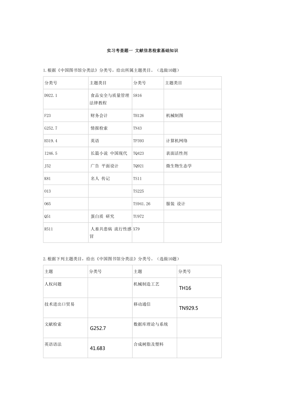 实习考查题一文献信息检索基础知识_第1页