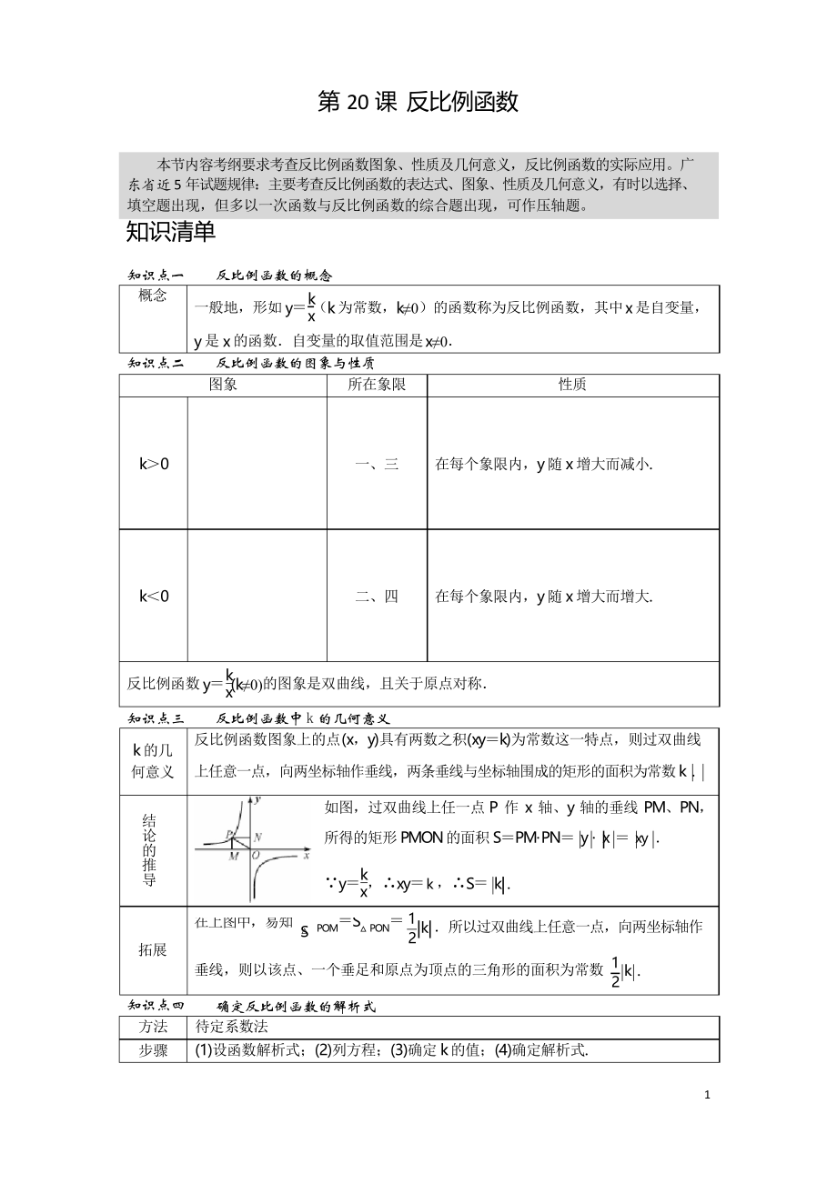 2020年中考数学第一轮复习专题 第20课 反比例函数_第1页