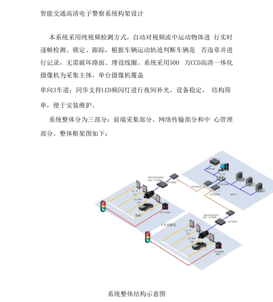 智能交通高清电子警察系统构架设计_第1页