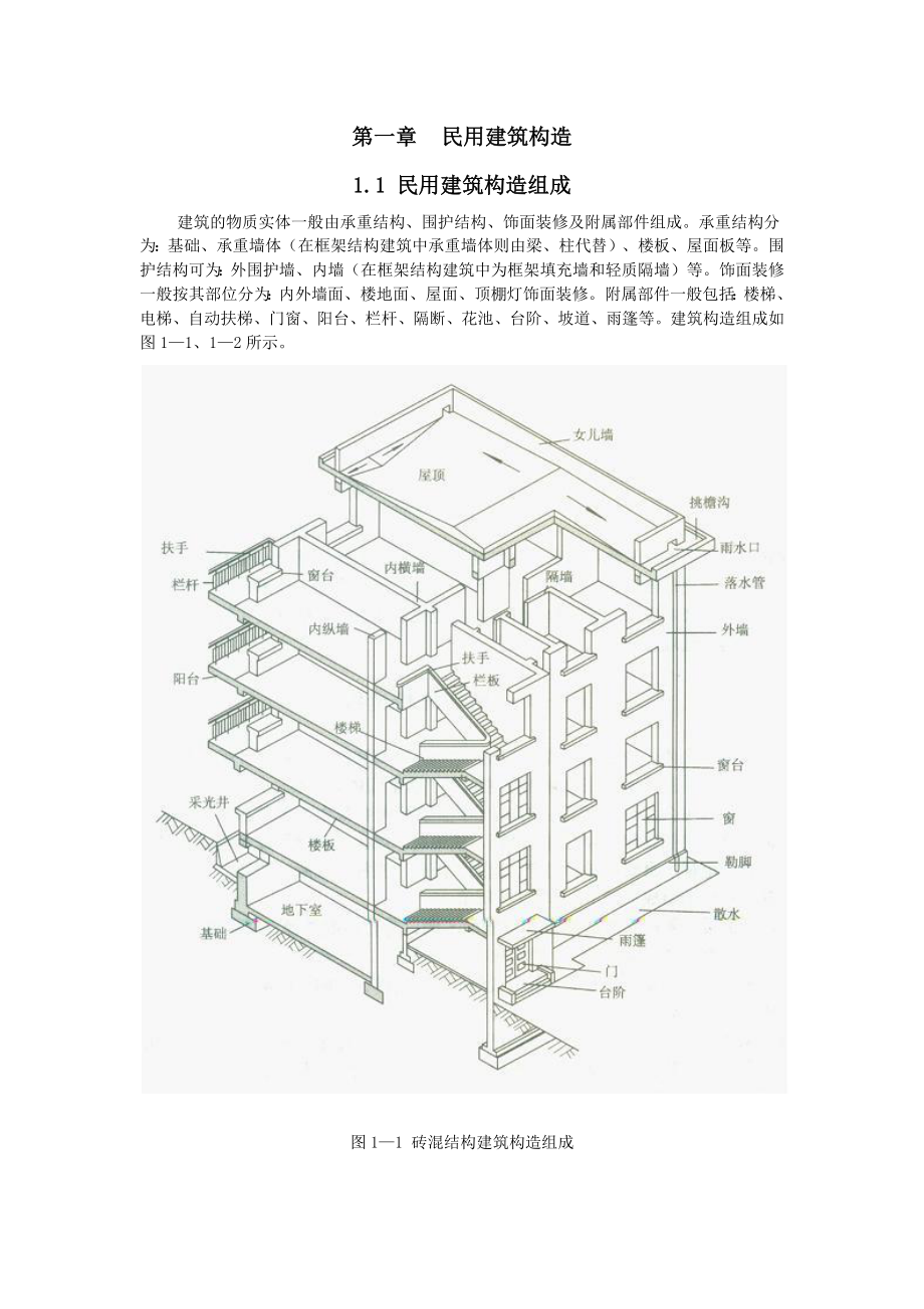 第一章 民用建筑構(gòu)造_第1頁(yè)