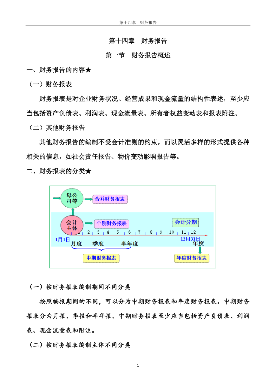 14第十四章財務報告_第1頁