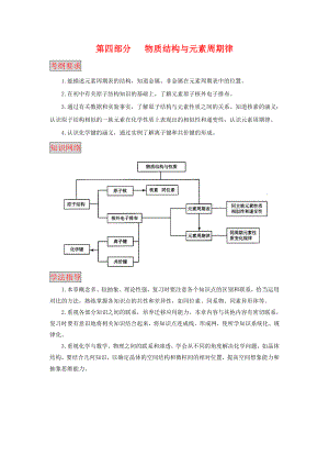 (課標(biāo)版)2010年化學(xué) 第四部分 物質(zhì)結(jié)構(gòu)與元素周期律 第16講 原子結(jié)構(gòu)與性質(zhì)