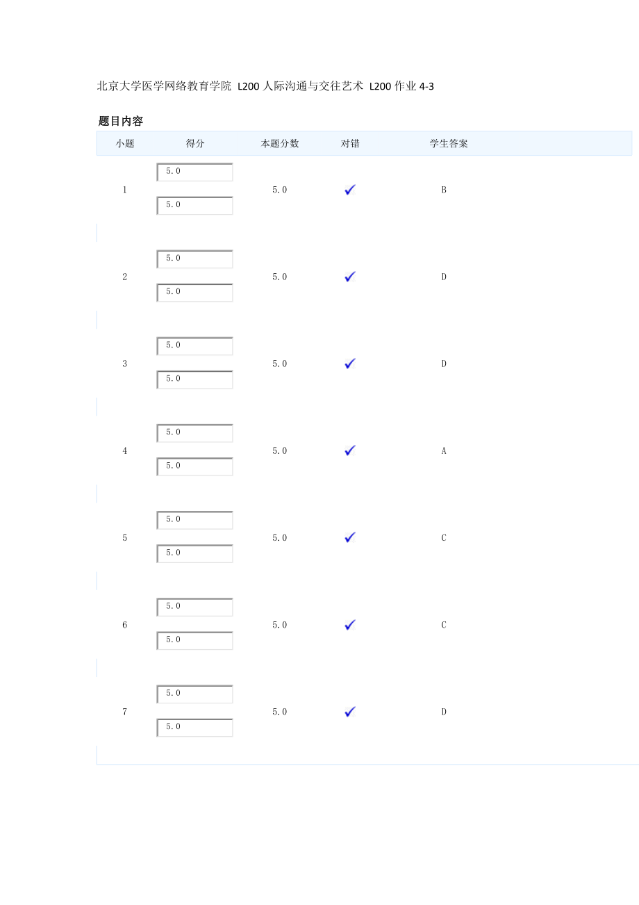 北京大學(xué)醫(yī)學(xué)網(wǎng)絡(luò)教育學(xué)院 L200人際溝通與交往藝術(shù) L200作業(yè)4-3_第1頁