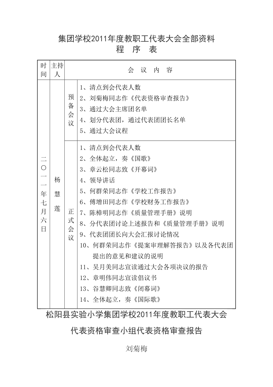 集团学校教职工代表大会全部资料_第1页