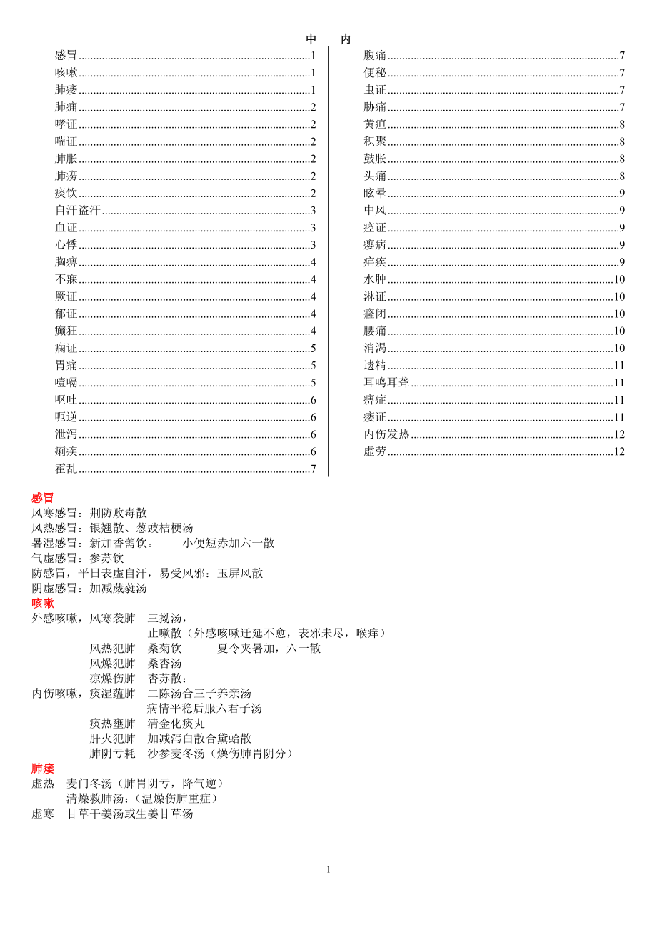 中医内科学树状结构(背诵版)_第1页